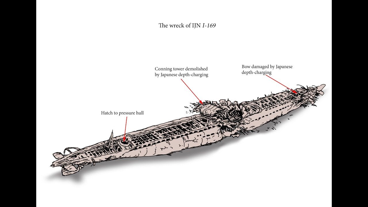 Side profile of the submarine — I-169
